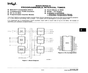 82535IVCHVM.pdf