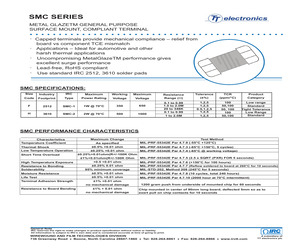 SMC1501150FLF7.pdf