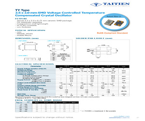 TYEACLSANF-16.367667.pdf