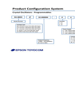 SG-8003BA-SDM.pdf