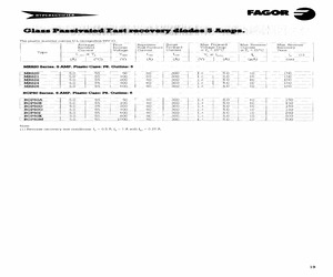 MR820TR.pdf