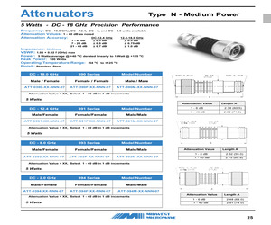 ATT-0394-22-NNN-07.pdf