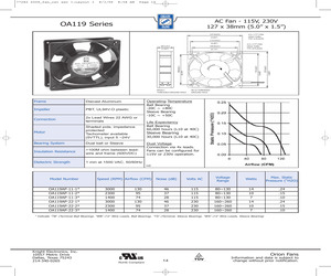 OA119AP-11-2TS.pdf