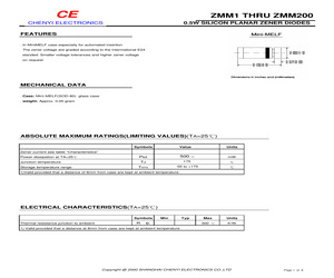 ZMM15.pdf