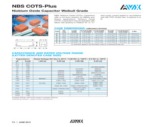 NBSE477M004LWSB0000.pdf