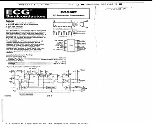 ECG982.pdf