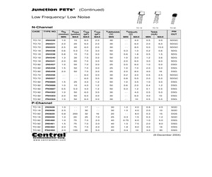 2N5458LEADFREE.pdf