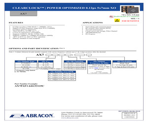 AX7DAF1-1100.0000C.pdf