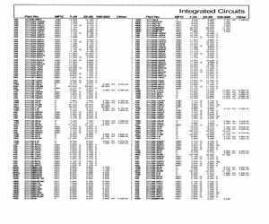 AM27C2048-150DI.pdf