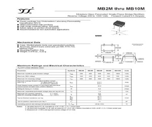 MB2M.pdf