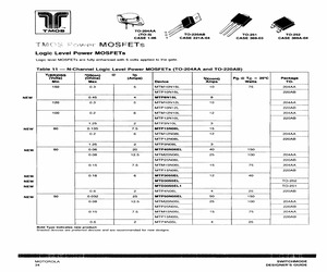 MTP10N15L.pdf