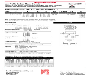 CSM1Z-A1B2C450-16DS.pdf