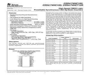 CD74HC192PWG4.pdf