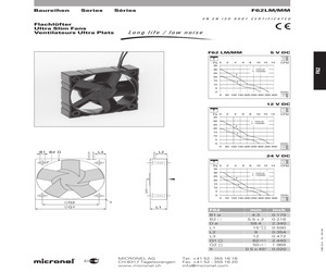 UMNH-8311FD-2F.pdf