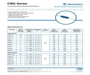 CMO1/2SR820GLFAMMO.pdf