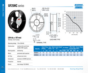 UF25HC23-BTHR.pdf