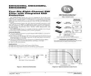 CDC3RL02BYFPR.pdf