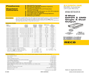 REC8-0505SRW/H2/A/M/SMD-R.pdf