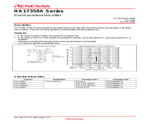 HA17358A.pdf