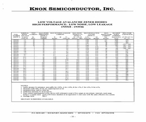 1N5529C.pdf