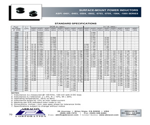 ASPI-0804T-5R6M.pdf