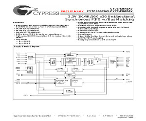 CY7C43643AV-7AC.pdf