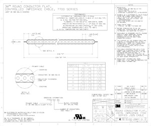 7700/16 100.pdf