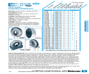 PT250-1500-VM.pdf