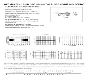 1206NPO180GT7AT.pdf