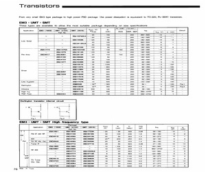 2SA1577P.pdf