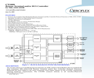 CT1995-20.pdf