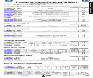 WYSAAVDX7.pdf