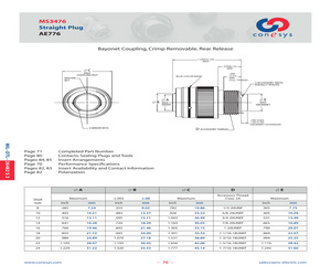 MS3476A14-18SW.pdf