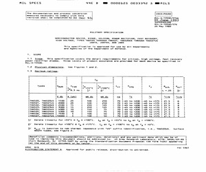 1N6527+JANTXV.pdf