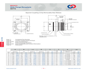 MS3472A18-32SW.pdf