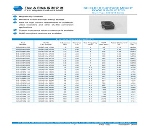 SIS4D18N-100R.pdf