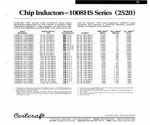 1008HS-751TFGB.pdf