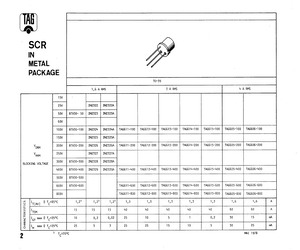 2N2324A.pdf