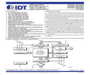 IDT72201L25JG.pdf