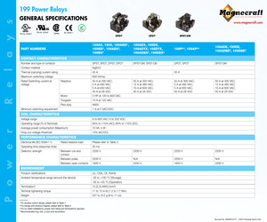 199AX-15.pdf