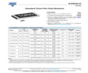 CRCW06031K82FKEA.pdf