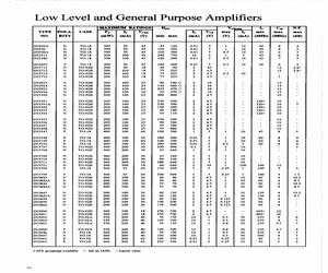 2N2923.pdf