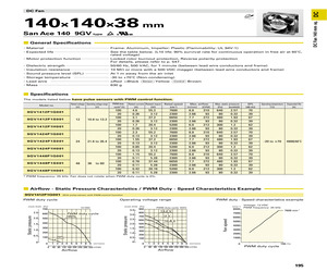 9GV1424P1G001.pdf