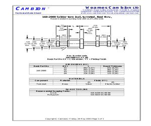 160-2000-02-01-00.pdf