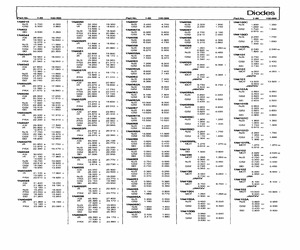 1N4046.pdf