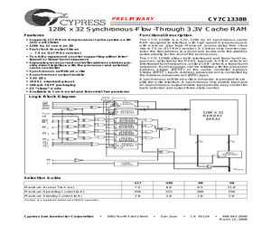 CY7C1338B-50AI.pdf