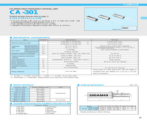 CA-301.pdf