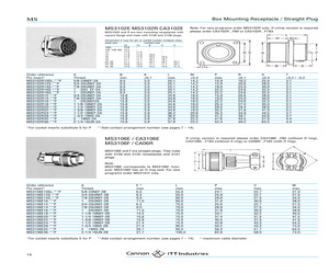 MS3106E10SL-3S.pdf