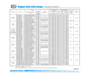 BL-BD330M.pdf