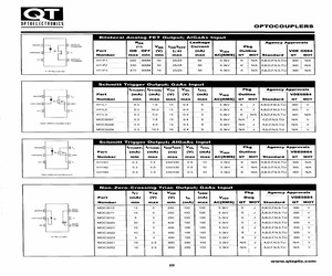 H11F2.SDL.pdf